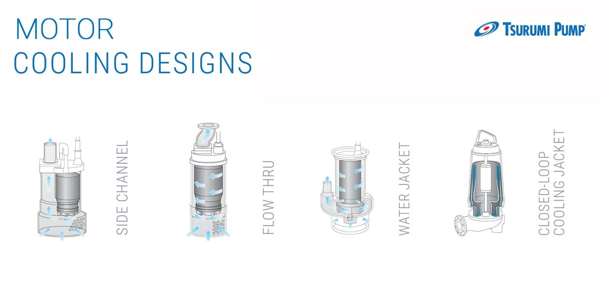 motor cooling designs story_hero banner.jpg